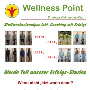 Wellness Point Stoffwechselanalyse inkl....