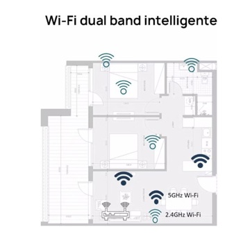 Huawei Router Bild 2